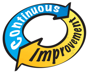 Continuous-Improvement-2